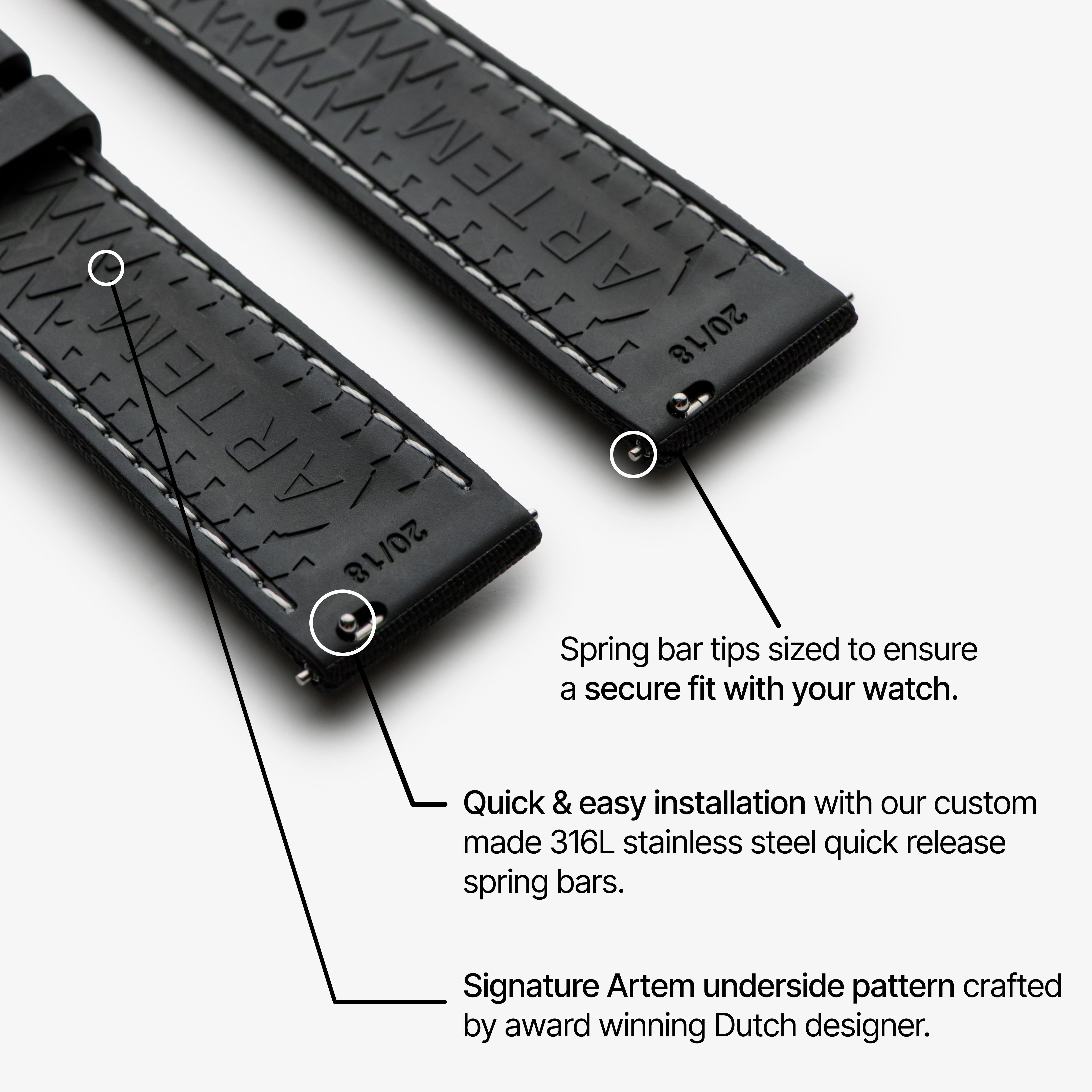 strap explainer artemstraps