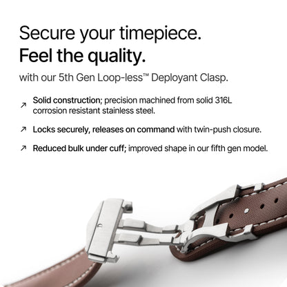 Brown Strap with White Stitching with deployant clasp