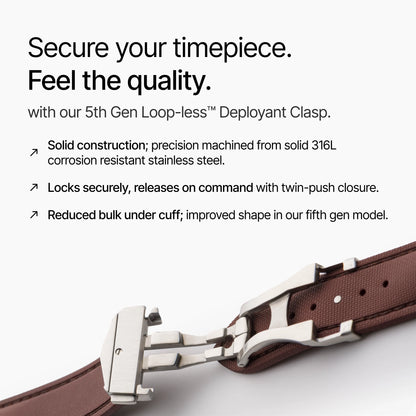 Brown Strap with Brown Stitching