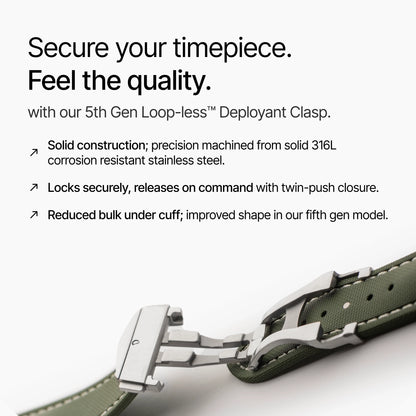 Green Strap with White Stitching with deployant clasp