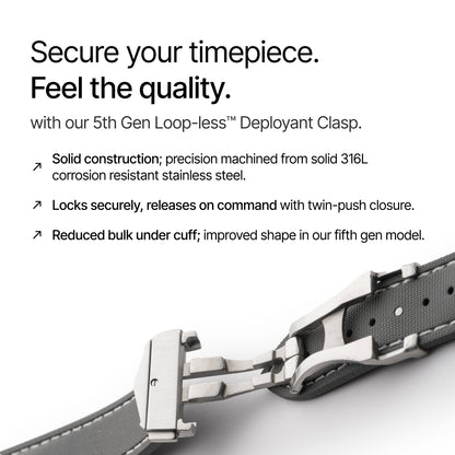 Grey Strap with White Stitching