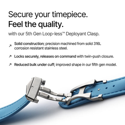 Light Blue Strap with Light Blue Stitching
