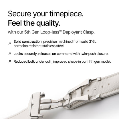 secure your timepiece - artemstraps