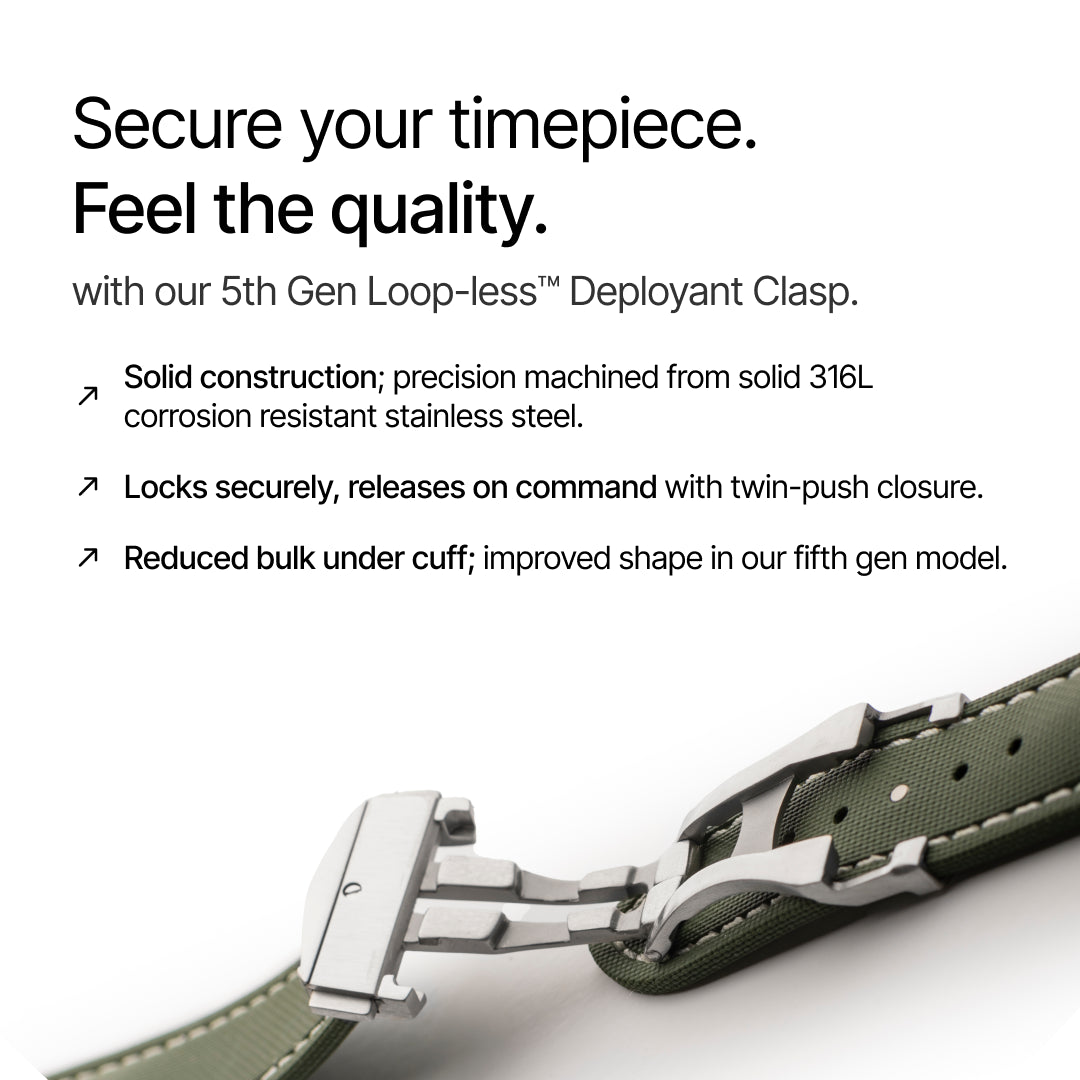 Green Strap with White Stitching with deployant clasp