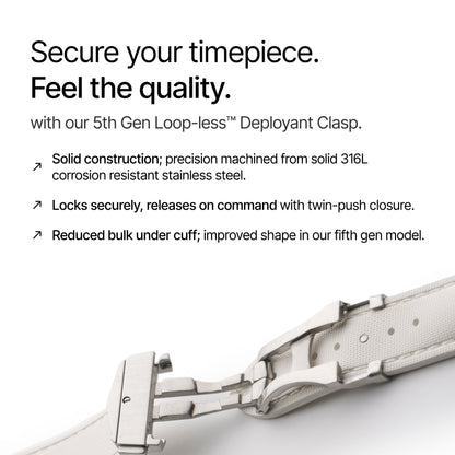 secure your timepiece - artemstraps