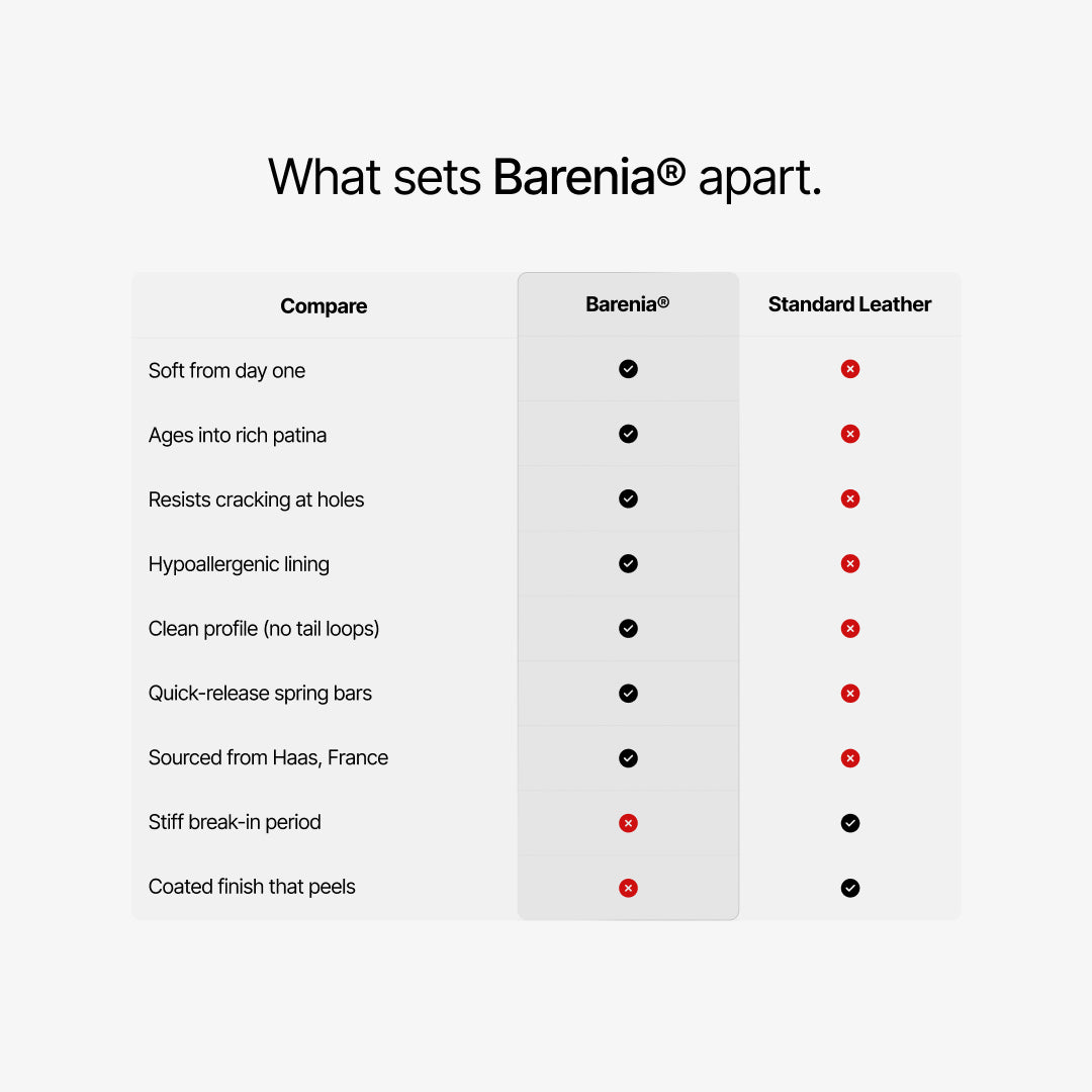 what sets barenia  leather apart