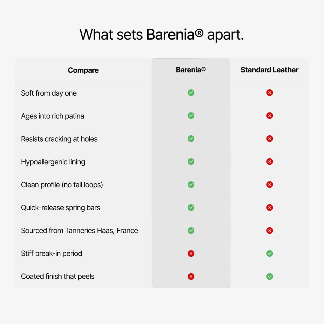what sets barenia  leather apart