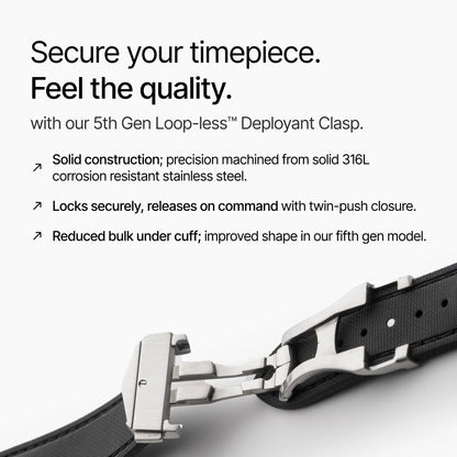 Loop-less™ HydroFlex™ | Dark Matter Edition | Black Strap with Black Stitching infogrpahic