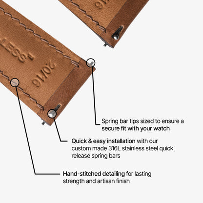 Close-up of a brown leather strap with stitching details and text on a white background