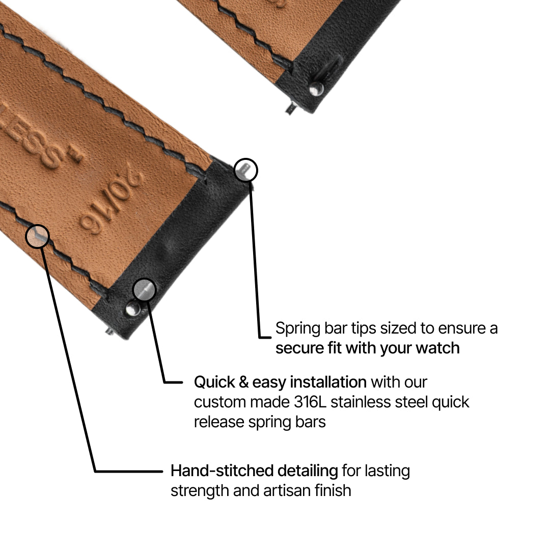 Black leather watch with text highlighting luxury heritage and precision engineering.