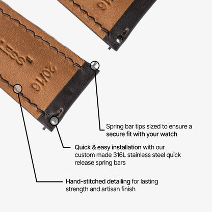 Close-up of a brown leather watch strap with stitching details and text on a white background