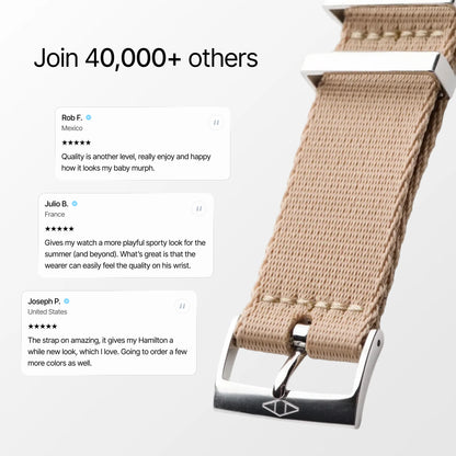 Sandstone Nylon Watch Strap review card