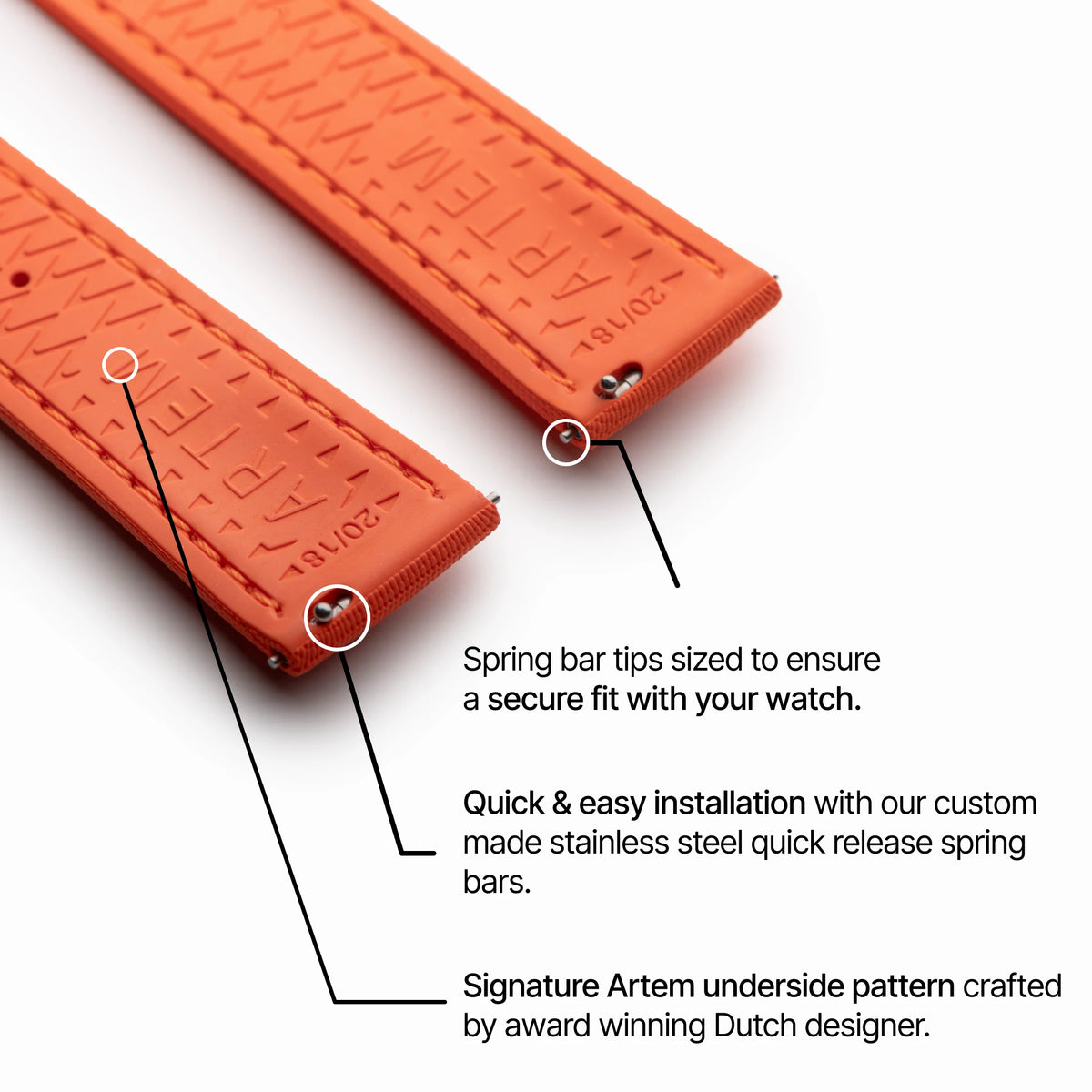  Solar Flare Orange Strap Orange Stitching explainer