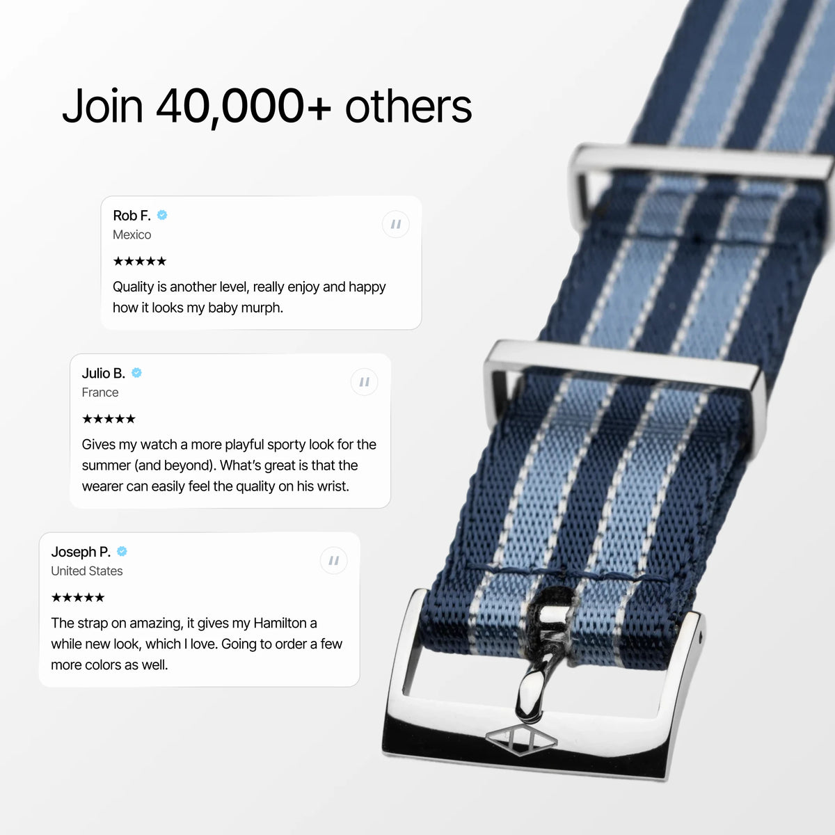Summer Blue  Nylon Watch Strap reviews