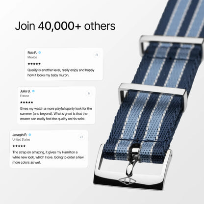 Summer Blue  Nylon Watch Strap reviews