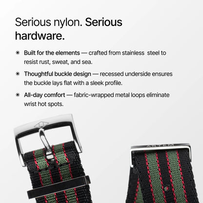 Vintage Bond  Nylon Watch Strap information