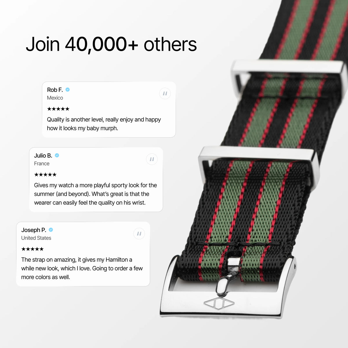 Vintage Bond  Nylon Watch Strap reviews