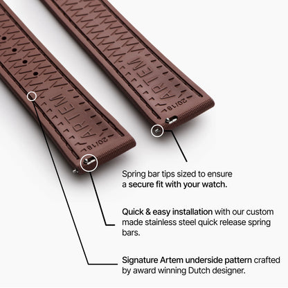 artemstraps Brown Strap with Brown Stitching explainer